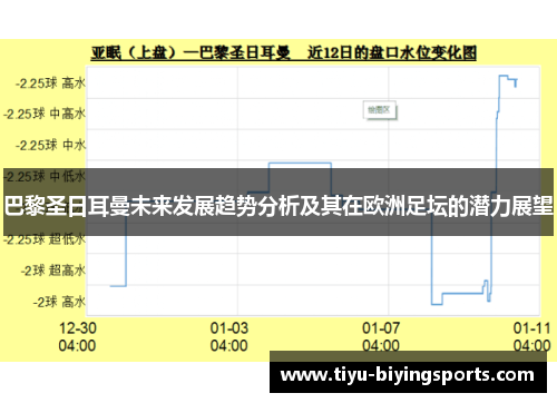 巴黎圣日耳曼未来发展趋势分析及其在欧洲足坛的潜力展望