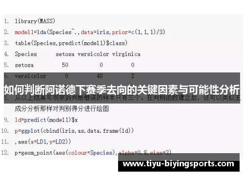 如何判断阿诺德下赛季去向的关键因素与可能性分析