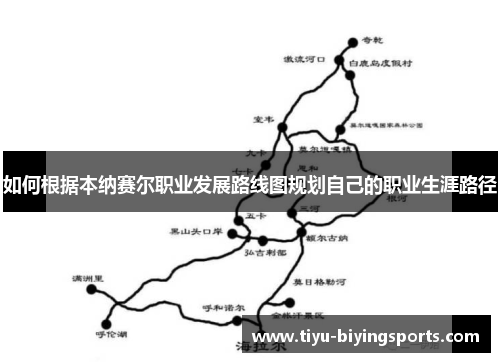 如何根据本纳赛尔职业发展路线图规划自己的职业生涯路径