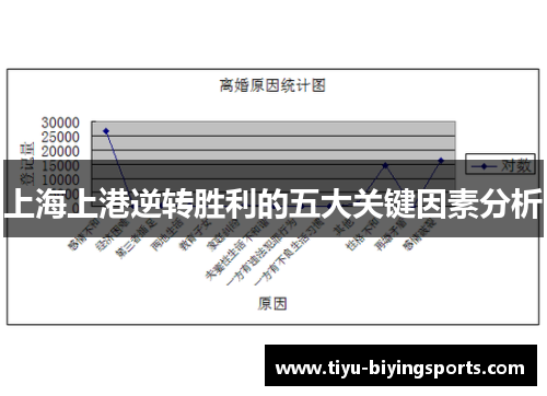 上海上港逆转胜利的五大关键因素分析