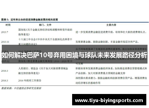 如何解决巴萨10号弃用困境与球队未来发展路径分析