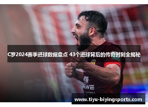C罗2024赛季进球数据盘点 43个进球背后的传奇时刻全揭秘
