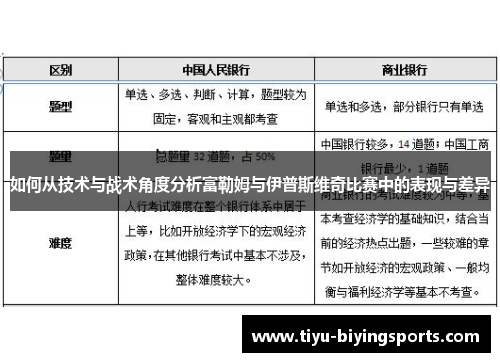 如何从技术与战术角度分析富勒姆与伊普斯维奇比赛中的表现与差异