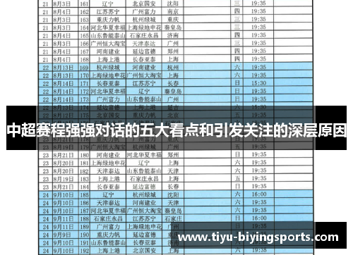 中超赛程强强对话的五大看点和引发关注的深层原因