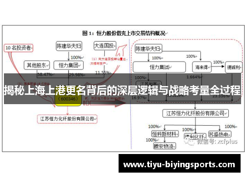 揭秘上海上港更名背后的深层逻辑与战略考量全过程