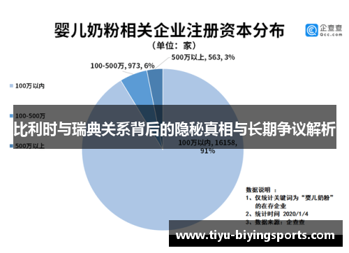 比利时与瑞典关系背后的隐秘真相与长期争议解析