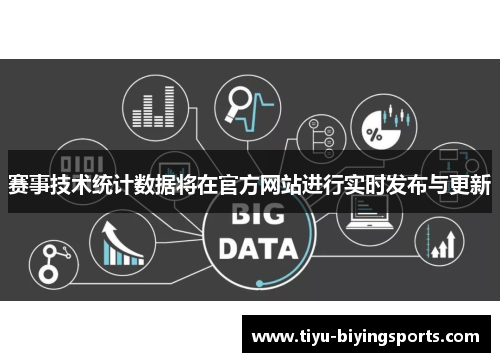 赛事技术统计数据将在官方网站进行实时发布与更新