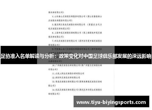 足协准入名单解读与分析:政策变化对中国足球俱乐部发展的深远影响 足协准入名单解读与分析:政策变化对中国足球俱乐部发展的深远影响