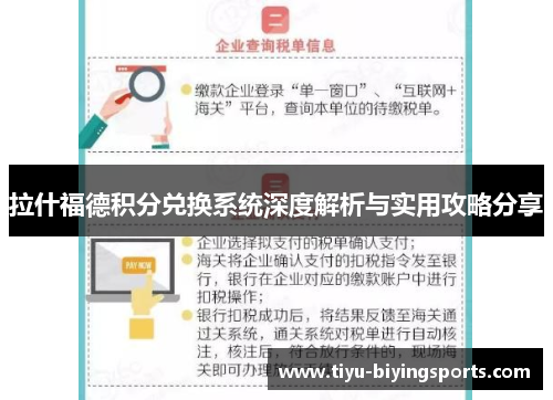 拉什福德积分兑换系统深度解析与实用攻略分享