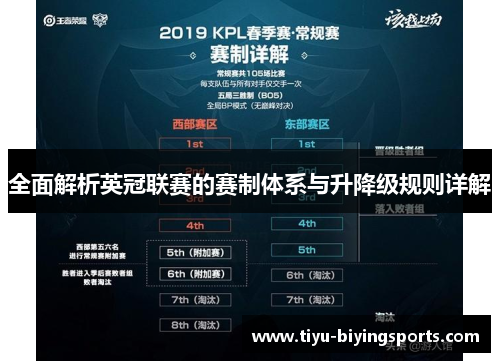 全面解析英冠联赛的赛制体系与升降级规则详解 全面解析英冠联赛的赛制体系与升降级规则详解