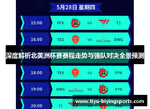 深度解析北美洲杯赛赛程走势与强队对决全景预测 深度解析北美洲杯赛赛程走势与强队对决全景预测