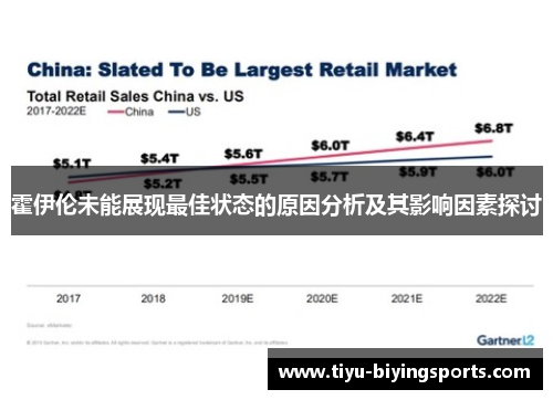 霍伊伦未能展现最佳状态的原因分析及其影响因素探讨