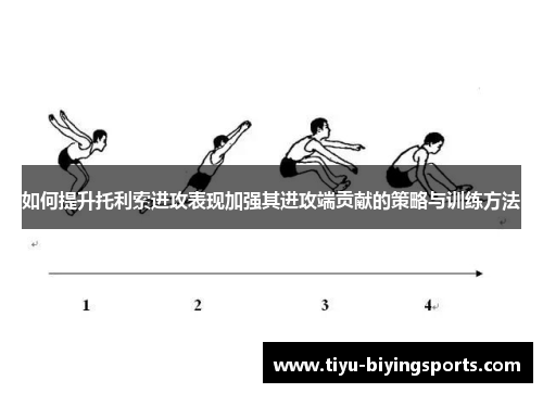 如何提升托利索进攻表现加强其进攻端贡献的策略与训练方法